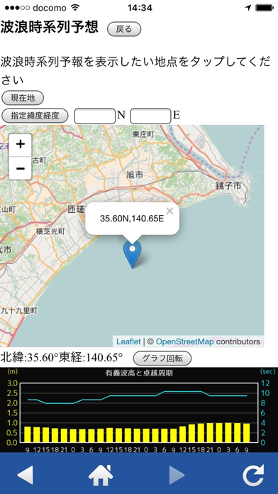 航空波浪気象情報 screenshot1