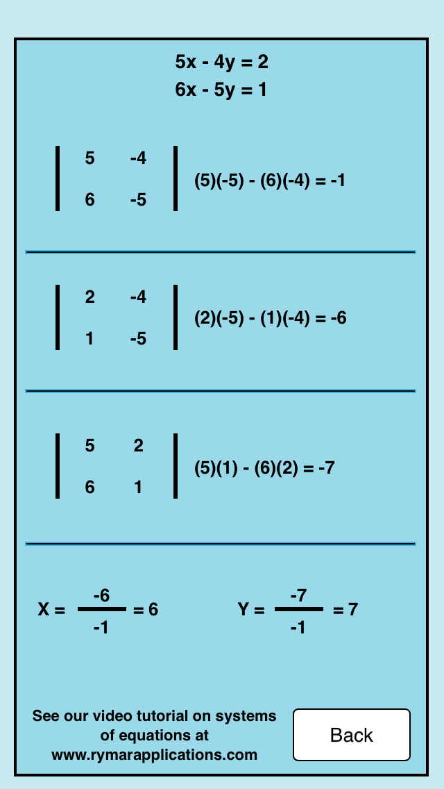 Cramers Ruleのおすすめ画像5