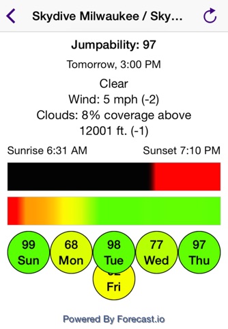 Jumpability - Skydiving Weather screenshot 4