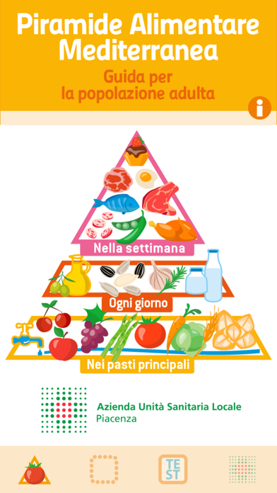 Screenshot #1 pour Dieta Mediterranea - Piramide Alimentare