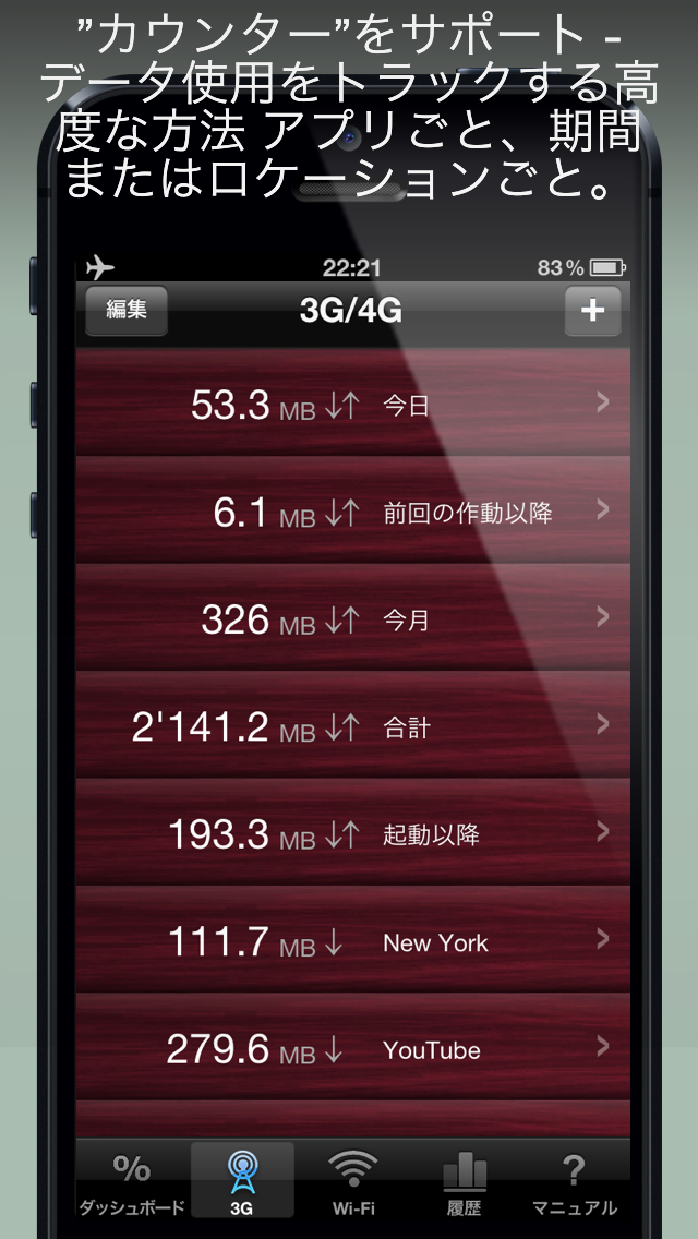 転送量メーター (Download Meter for Wi-Fi & LTE/4G//3G/EDGE/Wi-Fi)のおすすめ画像2