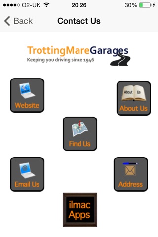 Trotting Mare Garage screenshot 2