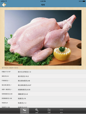 Screenshot #4 pour 升糖指数食物速查手册  - 专业糖尿病控制宝典