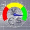 The "4X Market Activity Meter" app does just what its name says