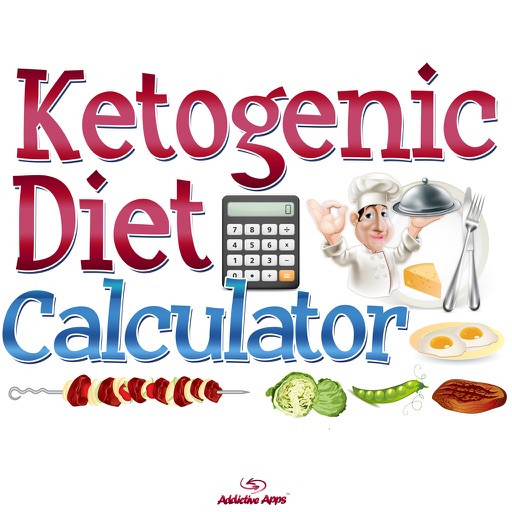 Ketogenic Diet Calculator.