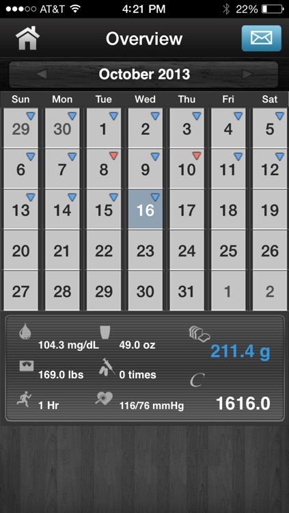 Diabetes App Lite - blood sugar control, glucose tracker and carb counter