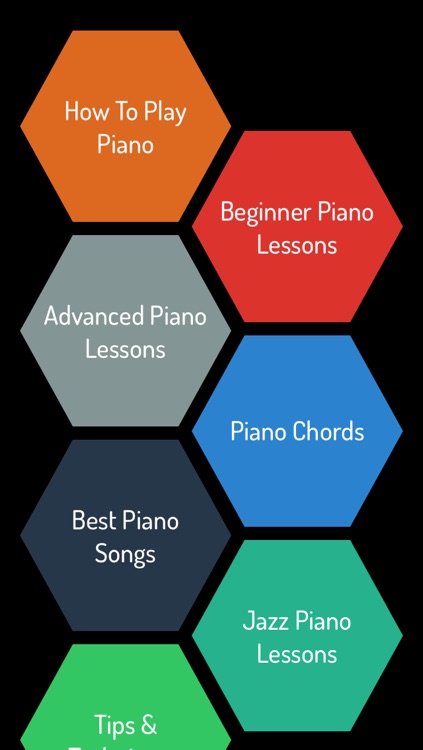 How To Play Piano - Best Learning Guide