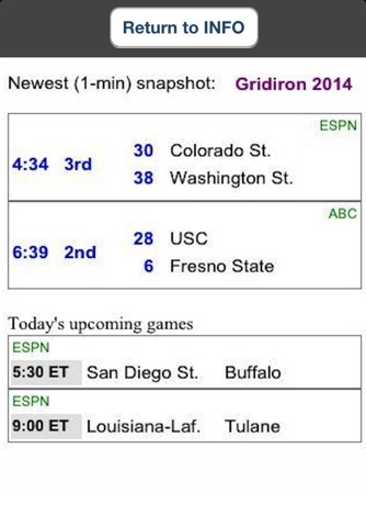 Gridiron 2014 College Football Live Scores and Schedules screenshot 3