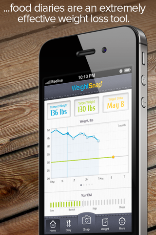 WeightSnap Lite - Personal Fitness, Health And Weight Tracking Diary screenshot 2