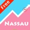 This is a free lite version of the Nassau Bahamas GPS Walking Tour, to introduce you to the basic features of the app