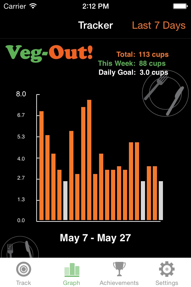 Veg-Out! screenshot 2