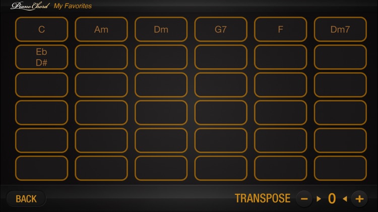 Piano Chord