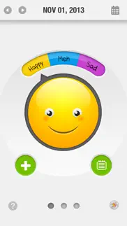 mood o scope - mood tracker, mood journal, diary, detector, scanner & analyzer - track & analyze mood patterns problems & solutions and troubleshooting guide - 1