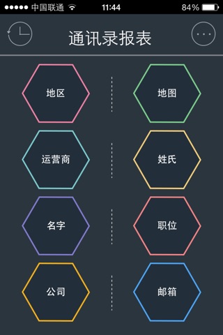 通讯录报表 screenshot 2