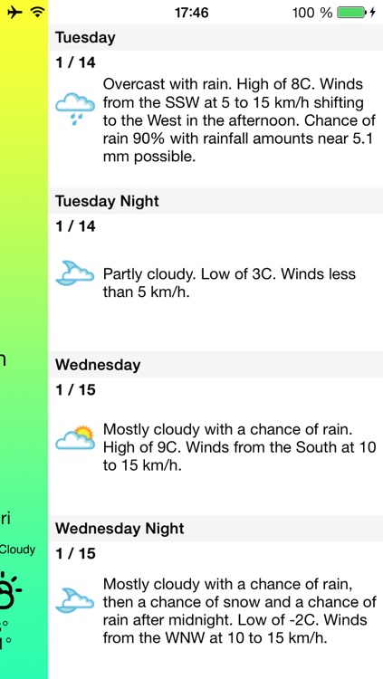 Weather Forecast - Weather, Barometer, Wind, Humidity and More