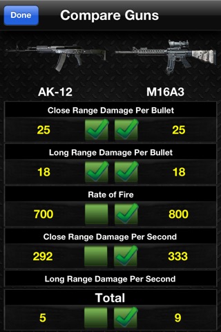 BF4 Ultimate Utility  (Strategy and Reference Guide for use with Battlefield 4 or in conjunction with Battlelog) screenshot 4