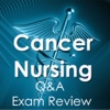 Cancer Nursing: 2400 Study Notes & Quiz