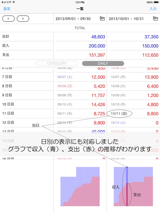 簡単家計簿 - kakeibo - screenshot-3