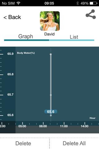 easyhomescale screenshot 2