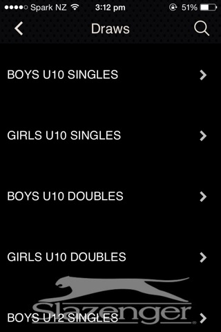 Slazenger Wanganui Junior Tennis Open screenshot 4