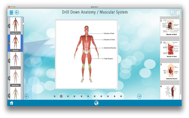 Learn Biology(圖5)-速報App