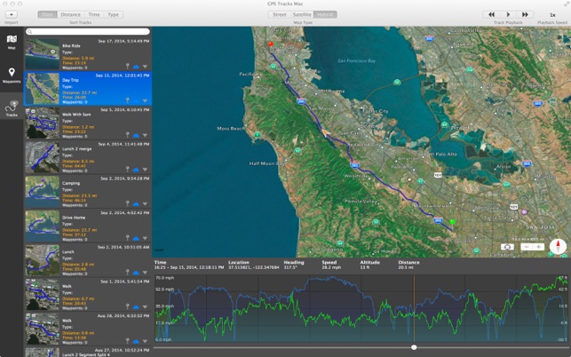 GPS Tracks en Mac App Store