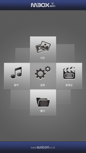 Mbox