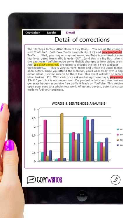 Copywritor copywriting