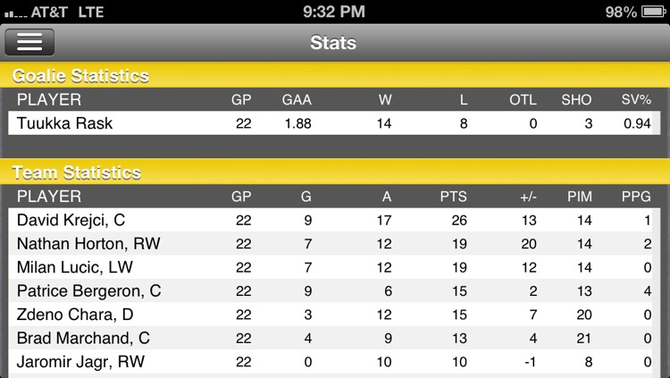 Boston Hockey Live screenshot-4