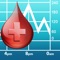 GluCoMo™ is an electronic diary and reminder system for diabetics to keep track of diabetes-related activities, such as blood sugar levels and insulin intake