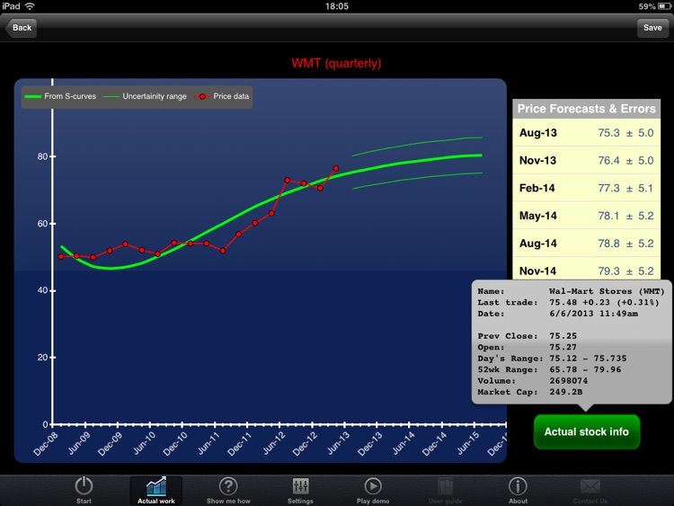 Stocks' Futures screenshot-4