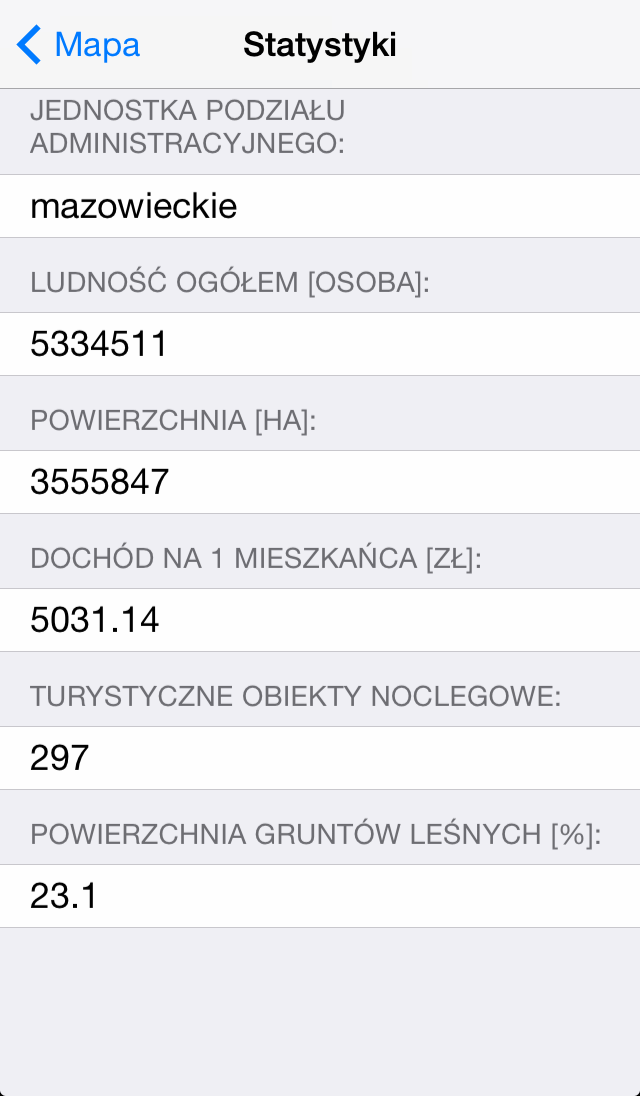 Portal Geostatystyczny