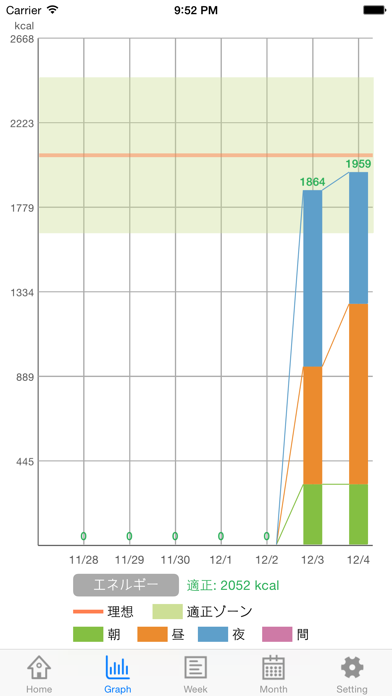 Screenshot #3 pour 栄養チャレンジみ〜る＋