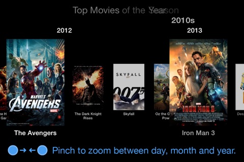 Top Movies — Zoomable Timeline screenshot 3