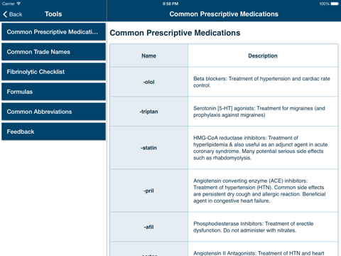 Emergency Pharmacology Guidelinesのおすすめ画像3