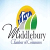 MiddleburyCOC