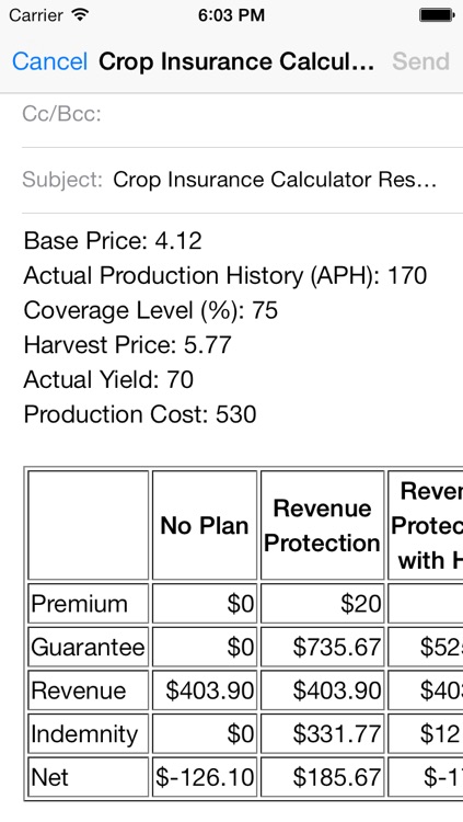 Crop Insurance Calculator