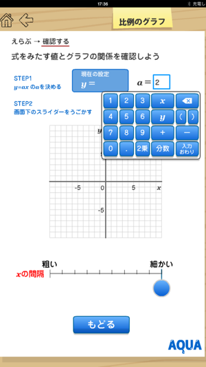 Graph of The Proportion in 