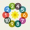 Learn the foundation of multiplication
