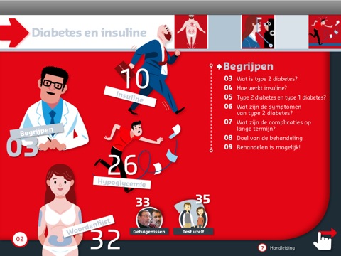 Diabetes en insuline – Visuele e-Gidsen van de Patiënt screenshot 2