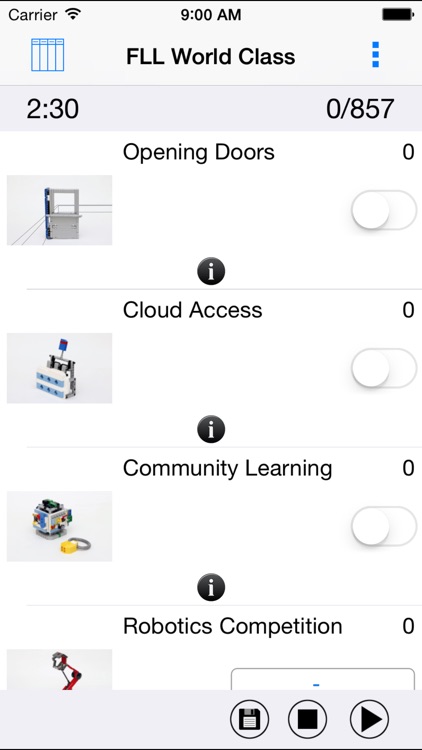 FLL 2014 World Class