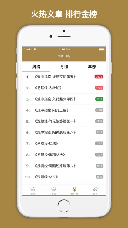 古典医经大合集 - 传世古典中医方药医经大全及中医药大全