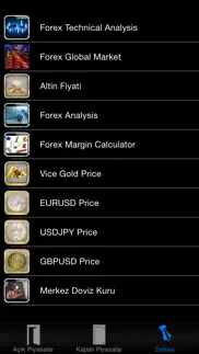market hour iphone screenshot 3