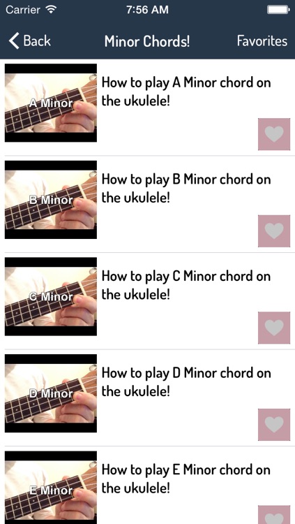 Ukulele Guide - Best Video Guide