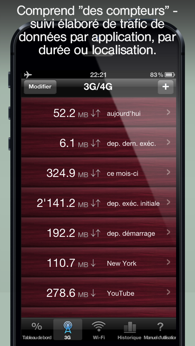 Screenshot #2 pour Compteur de trafic (Download Meter) pour 3G/ 4G/  LTE/ EDGE/ Wi-FI – réduisez vos dépenses en Internet mobile