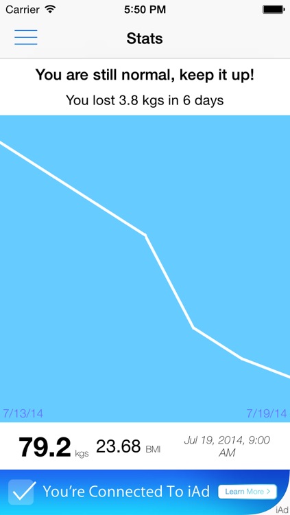 Weight & BMI Tracker