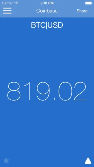Space Cash: Bitcoin/Altcoin Ticker + Tracker ~ BTC LTC DRK DOGE +++ screenshot 1
