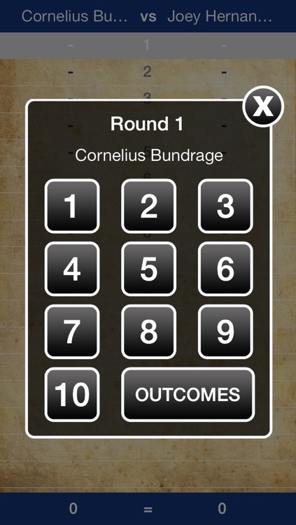 BoxNation Scorecard