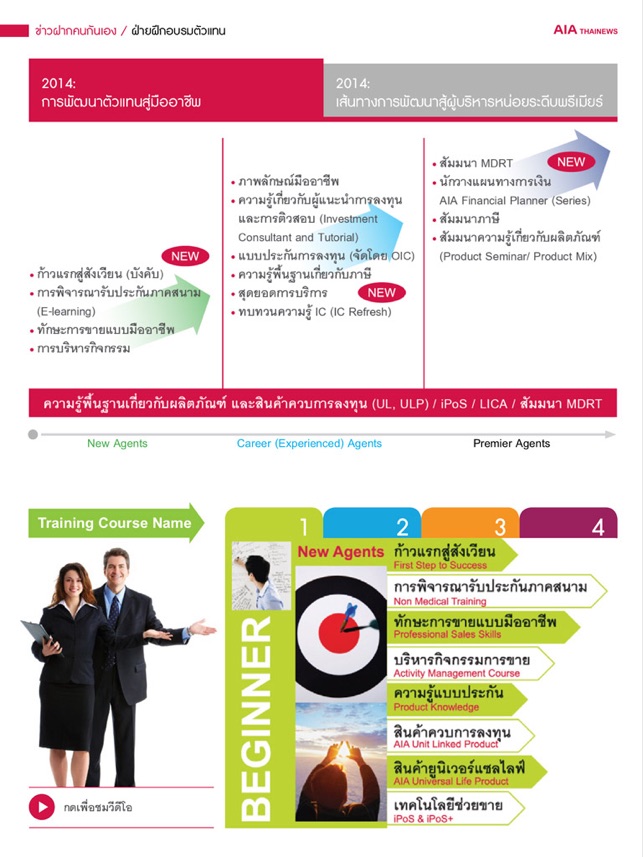 AIA THAINEWS(圖5)-速報App