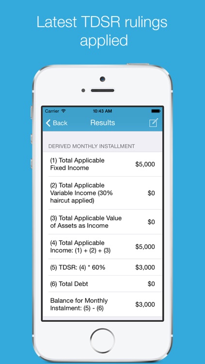 Loan Affordability Calculator